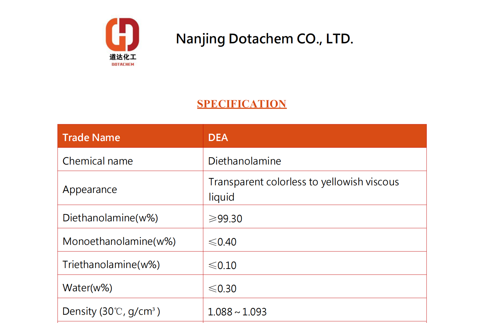 دی اتانول آمین DEA-TDS-Dotachem